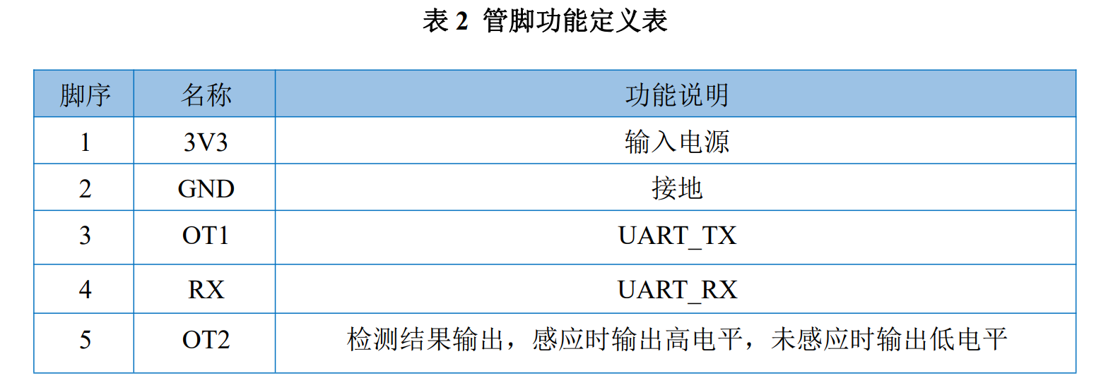 微信图片_20240731234329.png