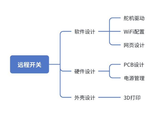 屏幕截图(1554).png