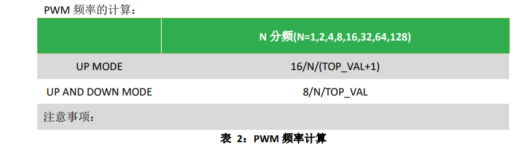 屏幕截图 2024-10-08 140306.png