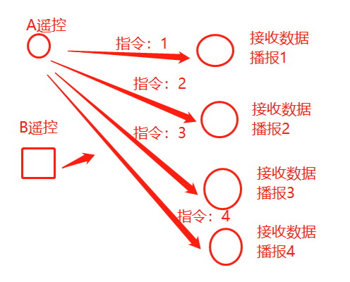 企业微信截图_20241029102639.png