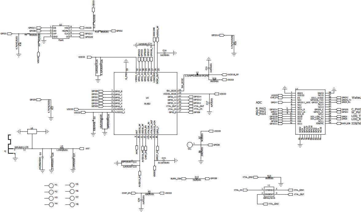 SCH_ai-wb2-32s_v1.0.jpg