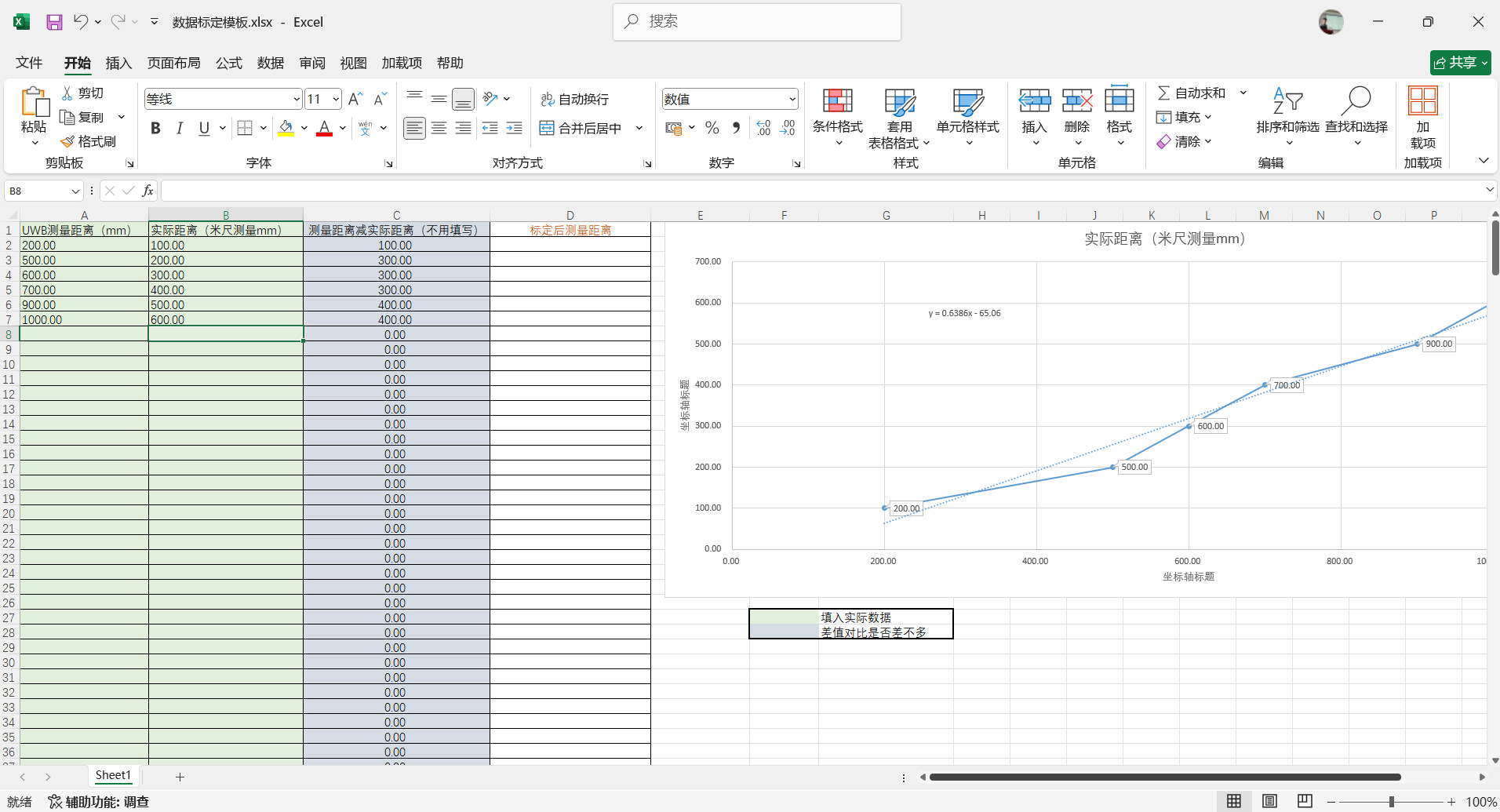 data_correct.jpg