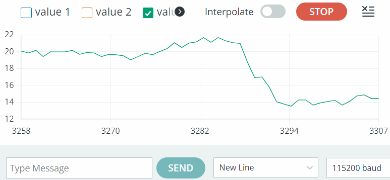 water_level_curve.gif water_level_curve.gif