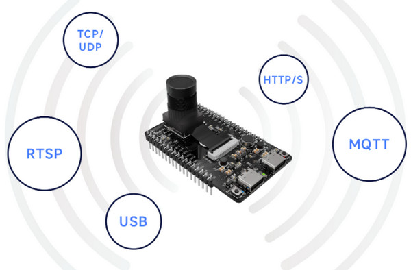 bw21-cbv-kit-view.jpg bw21-cbv-kit-view.jpg