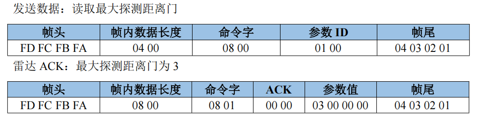 image-20250923122801035.png