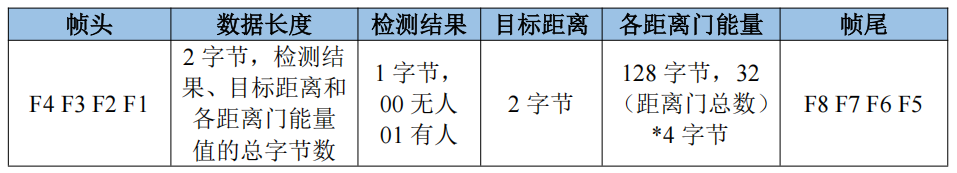 image-20250923124315049.png