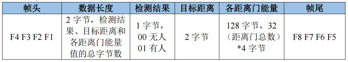 image-20250924093440704.png