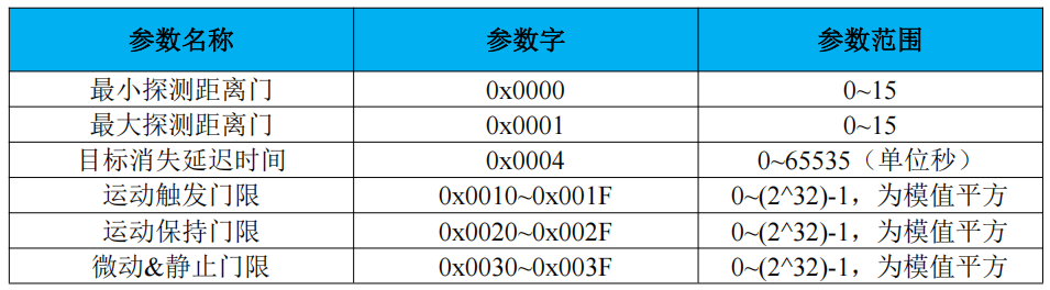 image-20250923121308919.png