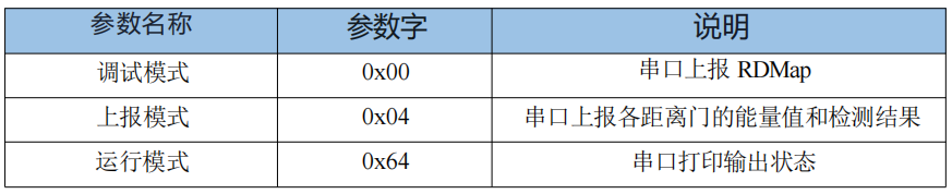 image-20250925120414229.png